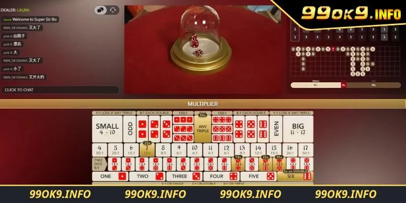 Chiến lược tăng tỷ lệ thắng khi chơi sicbo online