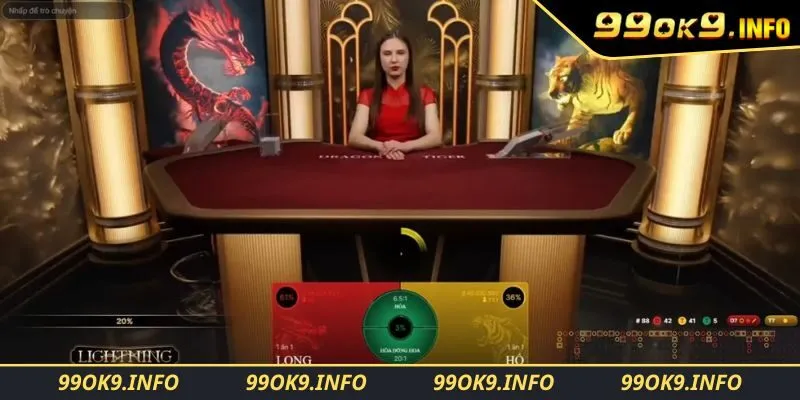 Đặt cược theo chu kỳ